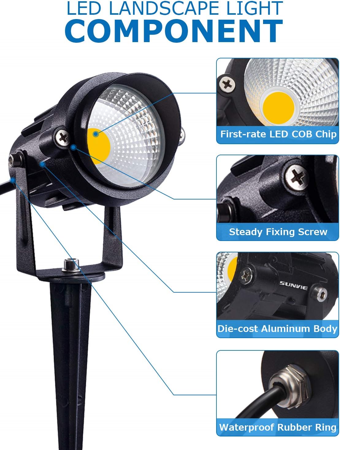 SUNVIE 12W Low Voltage LED Landscape Lights with Connectors, Outdoor 12V Super Warm White (900LM) Waterproof Garden Pathway Lights Wall Tree Flag Spotlights with Spike Stand (10 Pack with Connector) - Image 3