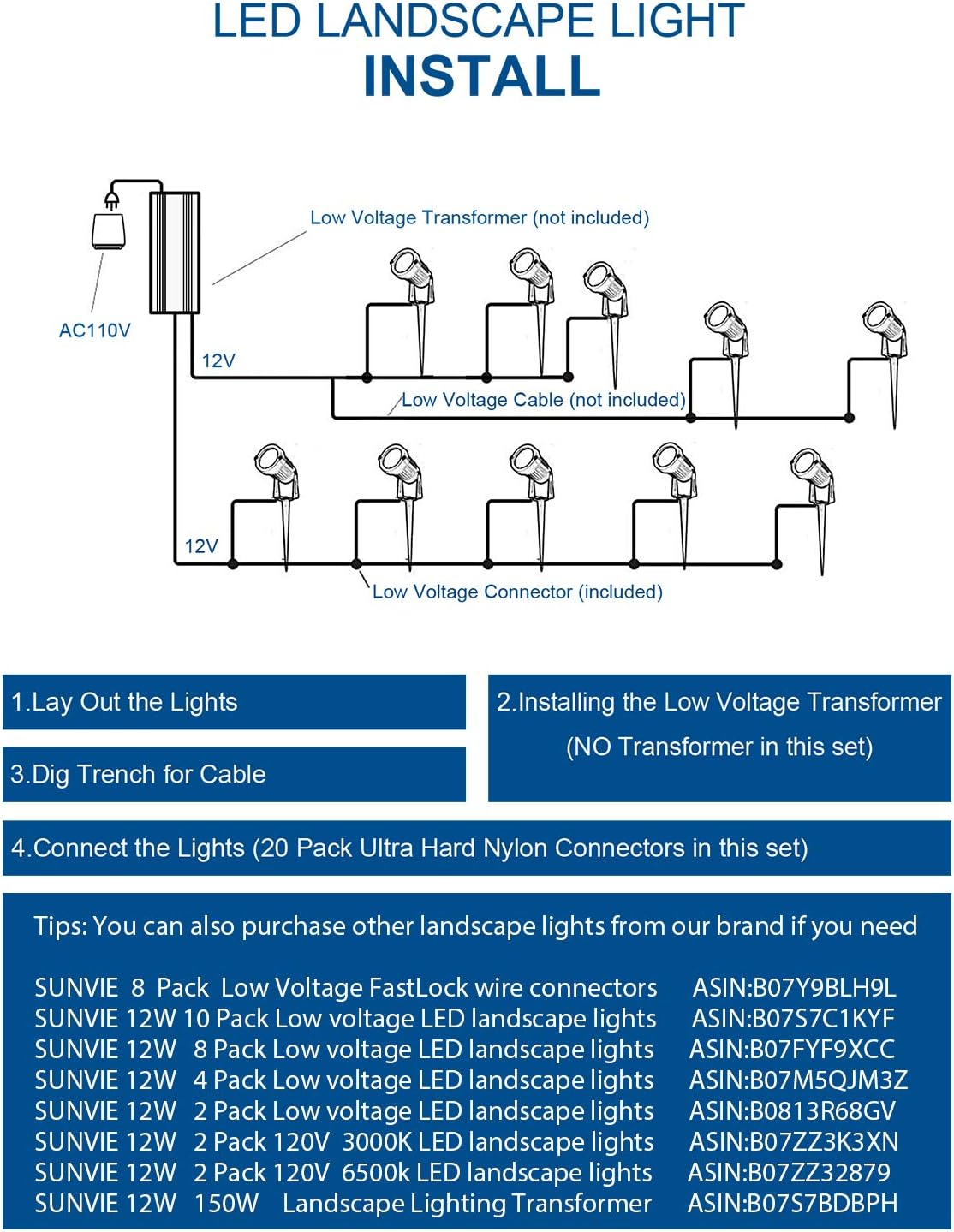 SUNVIE 12W Low Voltage LED Landscape Lights with Connectors, Outdoor 12V Super Warm White (900LM) Waterproof Garden Pathway Lights Wall Tree Flag Spotlights with Spike Stand (10 Pack with Connector) - Image 7